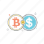 Galaxiom Invest - Embark on your adventure with Galaxiom Invest right now.